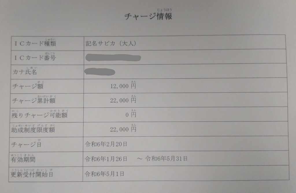 sapica 障害者 コレクション 介護 手帳種類